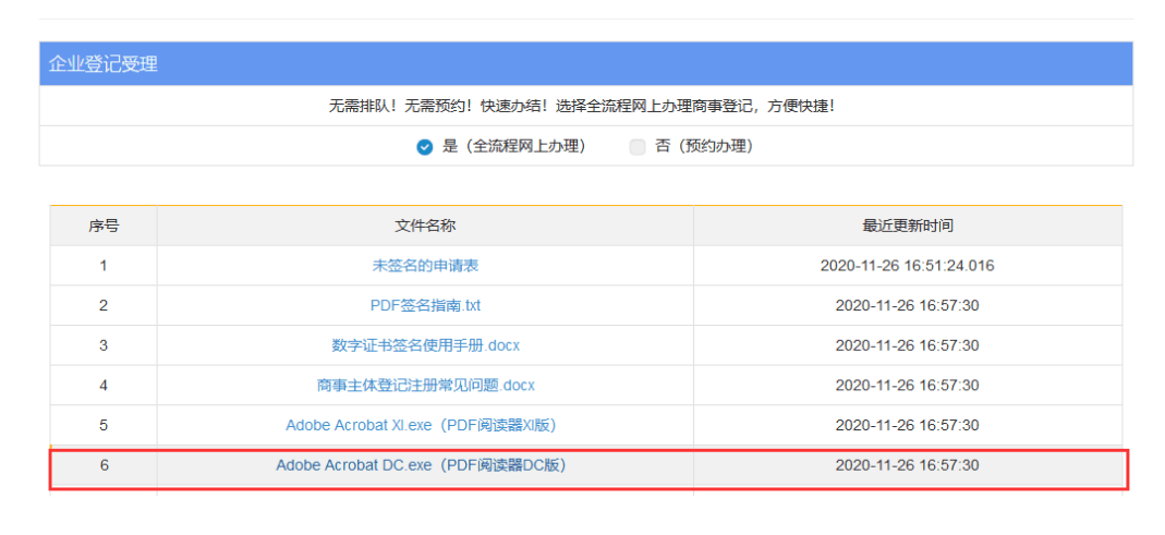 深圳注册公司流程和费用