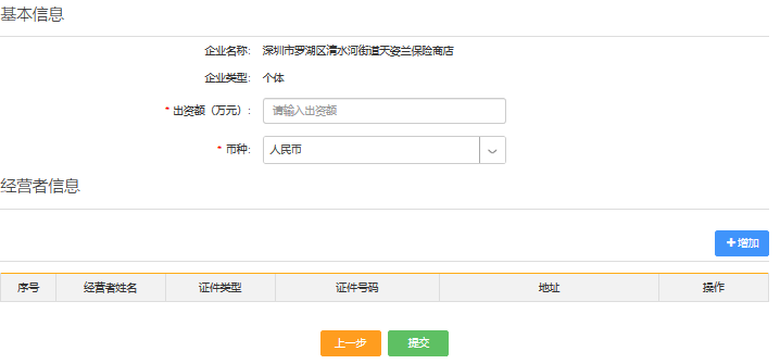 深圳个体工商户注册登记流程